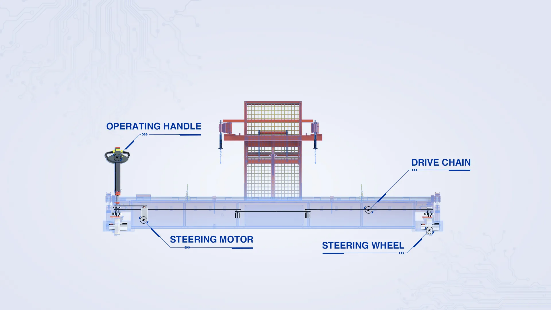 motorized warp beam truck design